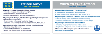 Fit-for-Duty-Wallet-Card.png Fit-for-Duty-Wallet-Card.png