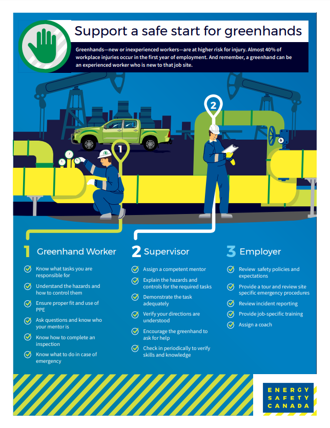 Greenhand-infographic-screenshot.png