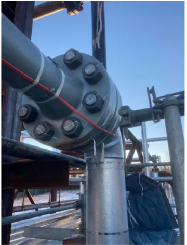 Flanged connection