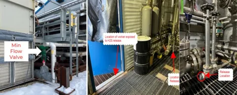 Left: Valve outside being worked on. Middle: Location of worker exposed to H2S. Right: H2S release location.